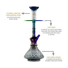 Load image into Gallery viewer, COCOYAYA Conquer Series Lazy Goose Hookah Rainbow(with bag)