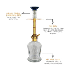 Load image into Gallery viewer, COCOYAYA Conquer Series Lobo Hookah Golden ( Transparent Base )(with bag)