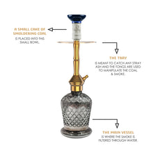 Load image into Gallery viewer, COCOYAYA Conquer Series Lobo Hookah Golden(with bag)