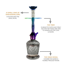 Load image into Gallery viewer, COCOYAYA Conquer Series Lobo Hookah Rainbow(with bag)