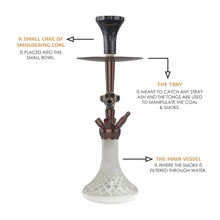 Load image into Gallery viewer, COCOYAYA Moksha Series Macaca Hookah Coffee (Transparent Base)(with bag)