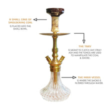 Load image into Gallery viewer, COCOYAYA Madrid Hookah Golden(with bag)