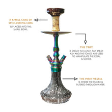 Load image into Gallery viewer, COCOYAYA Madrid Hookah Rainbow ( With Bag )