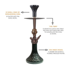 Load image into Gallery viewer, COCOYAYA Moksha Series Mr. P Hookah Golden (Black Base)