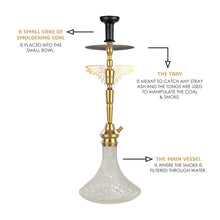 Load image into Gallery viewer, COCOYAY Angel Series Falcon Hookah Golden (Transparent Base )(with bag)
