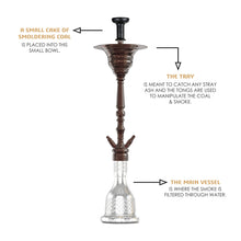 Load image into Gallery viewer, COCOYAYA Gamaliya Hookah Coffee (Transparent Base)(with bag)