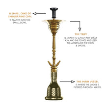 Load image into Gallery viewer, COCOYAYA Gamaliya Hookah Golden (Grey Base)(with bag)