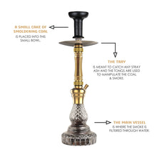 Load image into Gallery viewer, Cocoyaya Jade Series Pablo Hookah Full Golden(with bag)