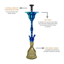 Load image into Gallery viewer, COCOYAYA Gamaliya Series Persia Grande Hookah Blue (Grey Base)(With Bag)