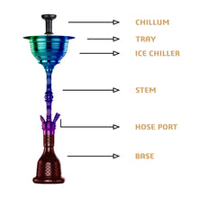 Load image into Gallery viewer, COCOYAYA Gamaliya Series Persia Grande Hookah Rainbow ( Purple Base )(with bag)