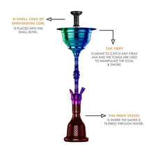 Load image into Gallery viewer, COCOYAYA Gamaliya Series Persia Grande Hookah Rainbow ( Purple Base )(with bag)
