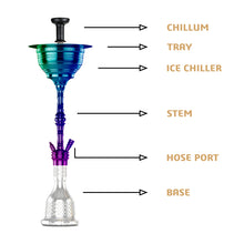 Load image into Gallery viewer, COCOYAYA Gamaliya Series Persia Grande Hookah Rainbow (Transparent Base)(With Bag)