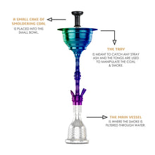 Load image into Gallery viewer, COCOYAYA Gamaliya Series Persia Grande Hookah Rainbow (Transparent Base)(With Bag)