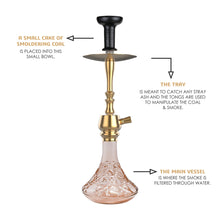 Load image into Gallery viewer, COCOYAYA Jade Series Hookah Tokyo Golden (Pink Base )(with bag)