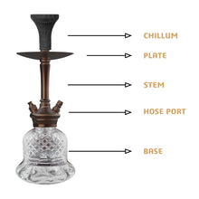 Load image into Gallery viewer, COCOYAYA Conquer Series Poco Hookah Coffee (Transparent Base)(with bag)