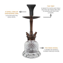 Load image into Gallery viewer, COCOYAYA Conquer Series Poco Hookah Coffee (Transparent Base)(with bag)