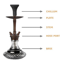 Load image into Gallery viewer, COCOYAYA Conquer Series Poco Hookah Coffee(with bag)