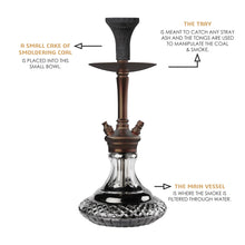 Load image into Gallery viewer, COCOYAYA Conquer Series Poco Hookah Coffee(with bag)