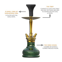 Load image into Gallery viewer, COCOYAYA Conquer Series Poco Hookah Golden ( Dark Green Base )(with bag)