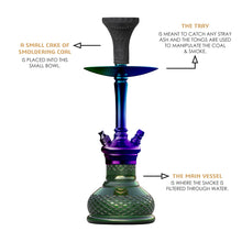 Load image into Gallery viewer, COCOYAYA Conquer Series Poco Hookah Rainbow ( Dark Green Base )(With Bag)