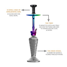 Load image into Gallery viewer, COCOYAYA Lofty Hookah Rainbow(with bag)