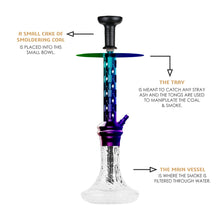Load image into Gallery viewer, COCOYAYA Jade Series Valeriya Zeta Hookah Rainbow (Design 4 Transparent Base)(With Bag)