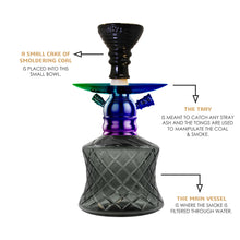 Load image into Gallery viewer, COCOYAYA X Series Hookah X14 Rainbow (Dark Grey Base)