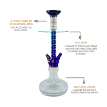 Load image into Gallery viewer, COCOYAYA Conquer Series Suzie Hookah Rainbow (Transparent Base)(With Bag)