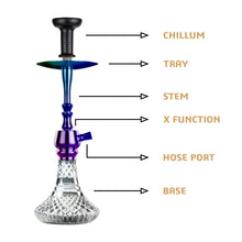 Load image into Gallery viewer, COCOYAYA Jade Series Shisha Cut Glass Base Tokyo Hookah Rainbow(with bag)