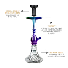 Load image into Gallery viewer, COCOYAYA Jade Series Shisha Cut Glass Base Tokyo Hookah Rainbow(with bag)