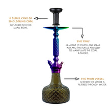 Load image into Gallery viewer, COCOYAYA Prince Series Big Valencia Hookah Rainbow (Dark Grey Base)(With Bag)