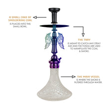 Load image into Gallery viewer, COCOYAY Angel Series Shadow Hookah Rainbow (Transparent Base)(with bag)