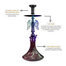 Load image into Gallery viewer, COCOYAY Angel Series Shadow Hookah Rainbow (Purple Base)(with bag)