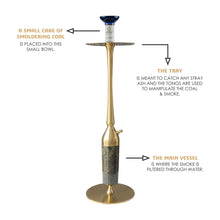 Load image into Gallery viewer, COCOYAYA Coco Slims Series Sterling Marble Hookah Green Golden(with bag)
