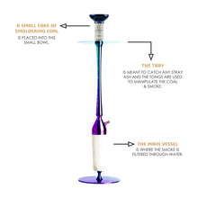 Load image into Gallery viewer, COCOYAYA Coco Slims Series Sterling Marble Hookah White Rainbow(with bag)