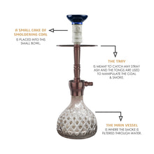 Load image into Gallery viewer, COCOYAYA Conquer Series Sumera Hookah Rose Golden(with bag)