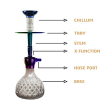 Load image into Gallery viewer, COCOYAYA Conquer Series Sumera Hookah Rainbow(with bag)