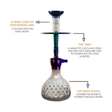 Load image into Gallery viewer, COCOYAYA Conquer Series Sumera Hookah Rainbow(with bag)