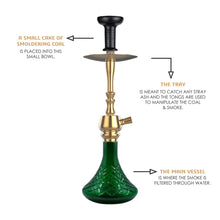 Load image into Gallery viewer, COCOYAYA Jade Series Hookah Tokyo Golden (Grren Base )(with bag)
