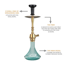 Load image into Gallery viewer, COCOYAYA Jade Series Hookah Tokyo Golden (Light Blue Base)(with bag)