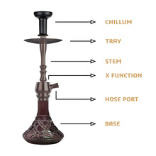 Load image into Gallery viewer, COCOYAYA Jade Series Hookah Tokyo Coffee (Purple Base )(with bag)