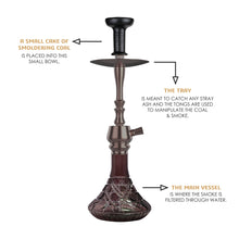 Load image into Gallery viewer, COCOYAYA Jade Series Hookah Tokyo Coffee (Purple Base )(with bag)