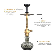 Load image into Gallery viewer, Jade Series Tokyo 17 Inch Golden(with bag)