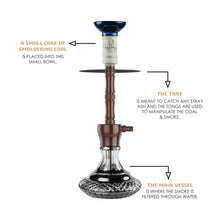 Load image into Gallery viewer, COCOYAYA Conquer Series Toro Hookah Coffee(with bag)