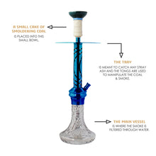 Load image into Gallery viewer, Jade Series Valeriya 23 Inch Blue(with bag)