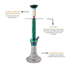 Load image into Gallery viewer, Jade Series Valeriya 23 Inch Rainbow(with bag)