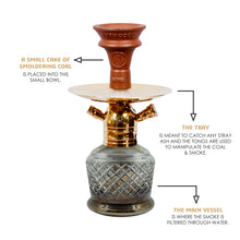 Load image into Gallery viewer, COCOYAYA X Series X9 Hookah Golden