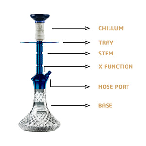 COCOYAYA Conquer Series Gene Hookah Blue ( Cut Glass Base )