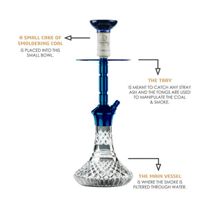 COCOYAYA Conquer Series Gene Hookah Blue ( Cut Glass Base )