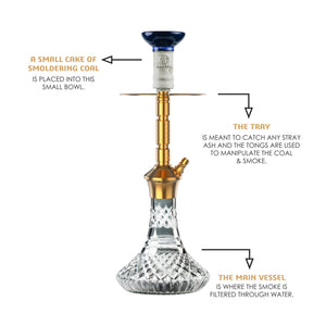 COCOYAYA Conquer Series Gene Hookah Golden ( Cut Glass Base )